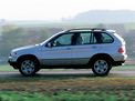 BMW X5 2000 года