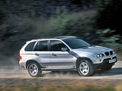 BMW X5 2003 года