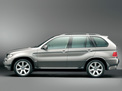 BMW X5 2004 года