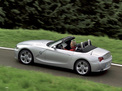 BMW Z4 Roadster 2005 года