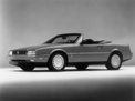 Cadillac Allante 1987 года