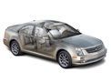 Cadillac STS 2005 года