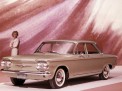 Chevrolet Corvair