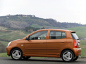 Kia Picanto 2004 года