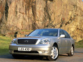 Lexus LS 2000 года