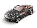 Mazda MX-5 2005 года