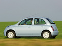 Nissan Micra 2002 года