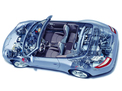 Porsche 911 Cabriolet 2006 года
