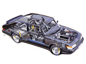 Saab 900 1987 года